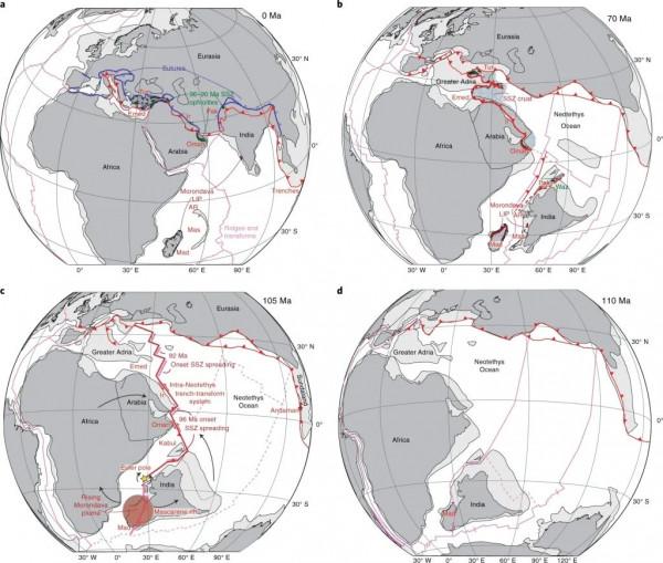 NG：地幔柱誘發板塊旋轉可能是觸發俯衝起始和啟動板塊構造的根本原因？