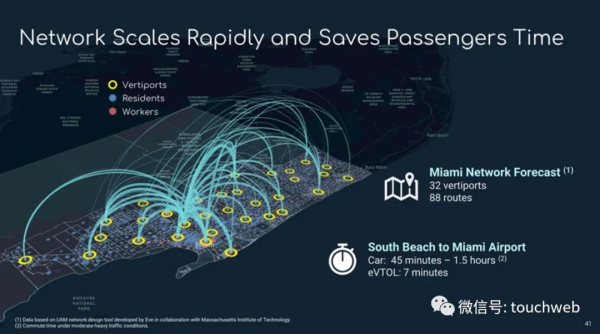 空中計程車Eve擬曲線上市：作價24億美元 路演PPT曝光