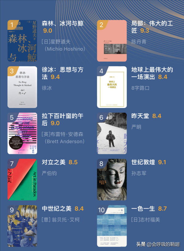 2022年讀什麼書？年度讀書榜單top10新出爐，讓2022沒有書荒