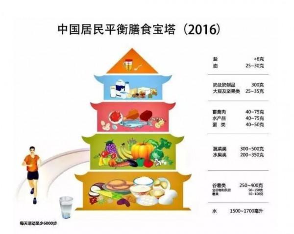 45歲二孩媽媽一身迷人腹肌,貌似年輕嬌美小姐姐,網友:好佩服她 45歲二孩媽媽一身迷人腹肌,貌似年輕嬌美小姐姐,網友:好佩服她