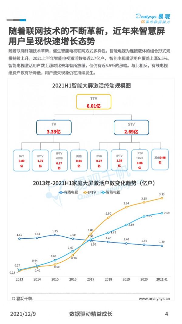 中國數字經濟全景新場景：新興技術各顯神通，新場景不斷建立