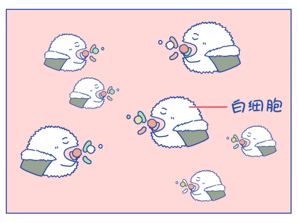 把痰咽回去,會不會對身體不好啊? 把痰咽回去,會不會對身體不好啊?