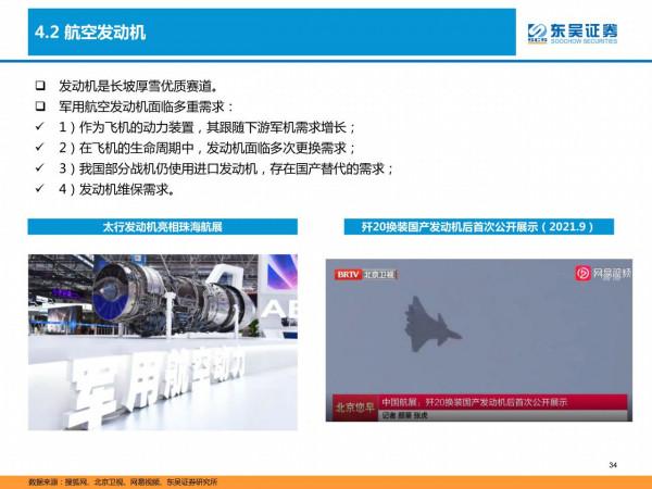 國防軍工深度研報：產能擴張、供需共振，軍工投資進入黃金時代