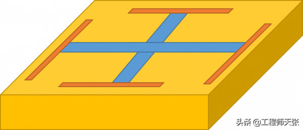 古人修建都江堰大運河等水利工程，怎樣測量高程？