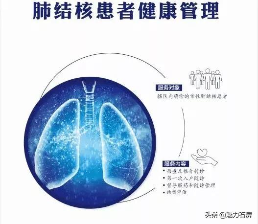 全部免費！14項國家基本公共衛生服務專案