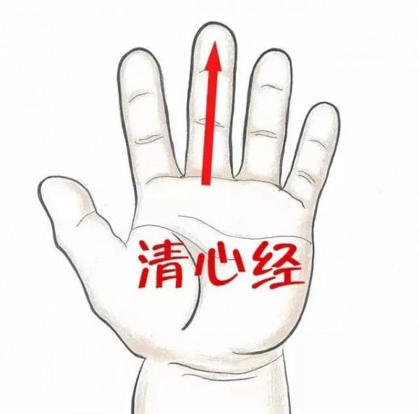 4個穴位，教你養心安神