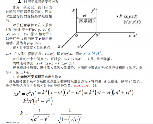 劉順國：推翻相對論需要哪三步？