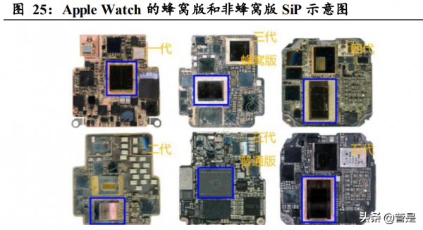 立訊精密研究報告：萬物互聯新時代，精密製造平臺大放異彩