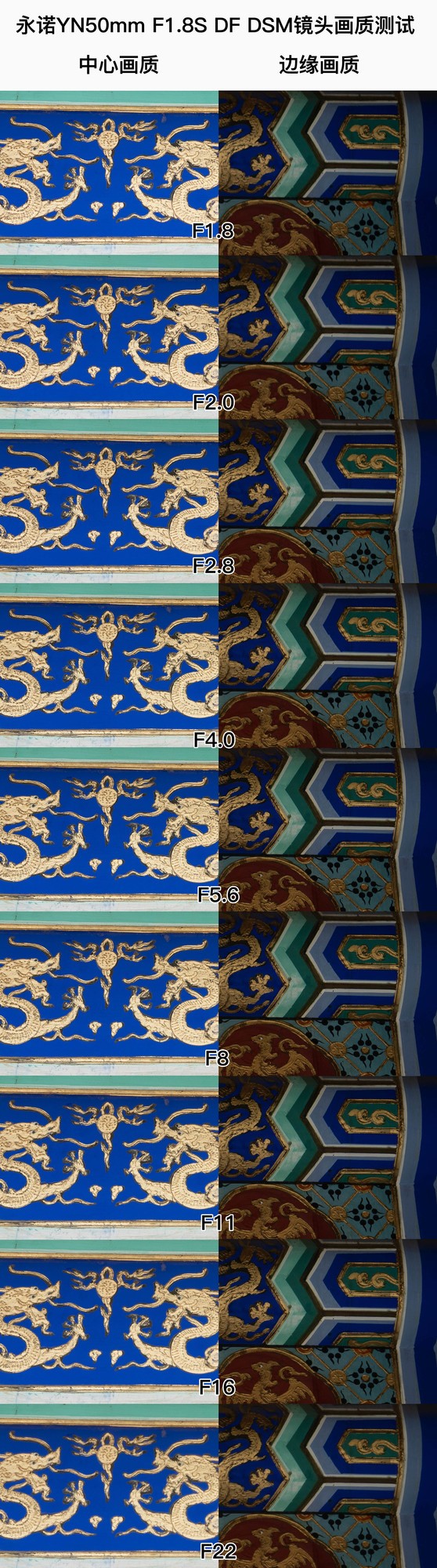 1999元國產全畫幅鏡頭 永諾50mm F1.8評測 1999元國產全畫幅鏡頭 永諾50mm F1.8評測