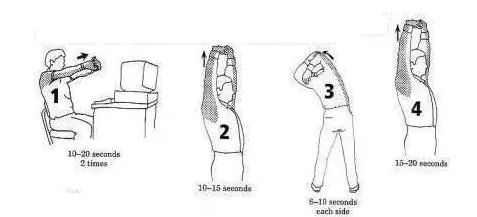 膝蓋說:“炎”重警告!且行且珍惜 膝蓋說:“炎”重警告!且行且珍惜