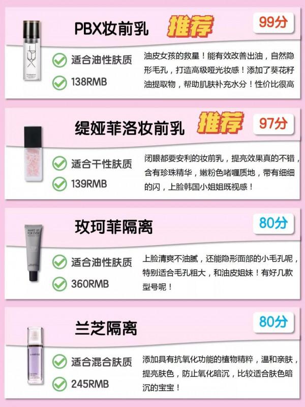 用一次驚歎一次的妝前乳