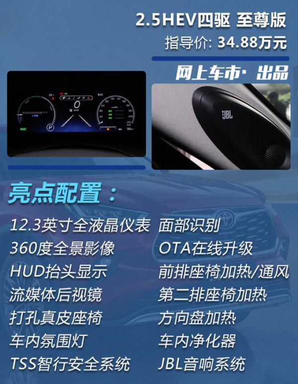 同級霸主終換代，百公里油耗不到6L 全新一代漢蘭達該怎麼選？