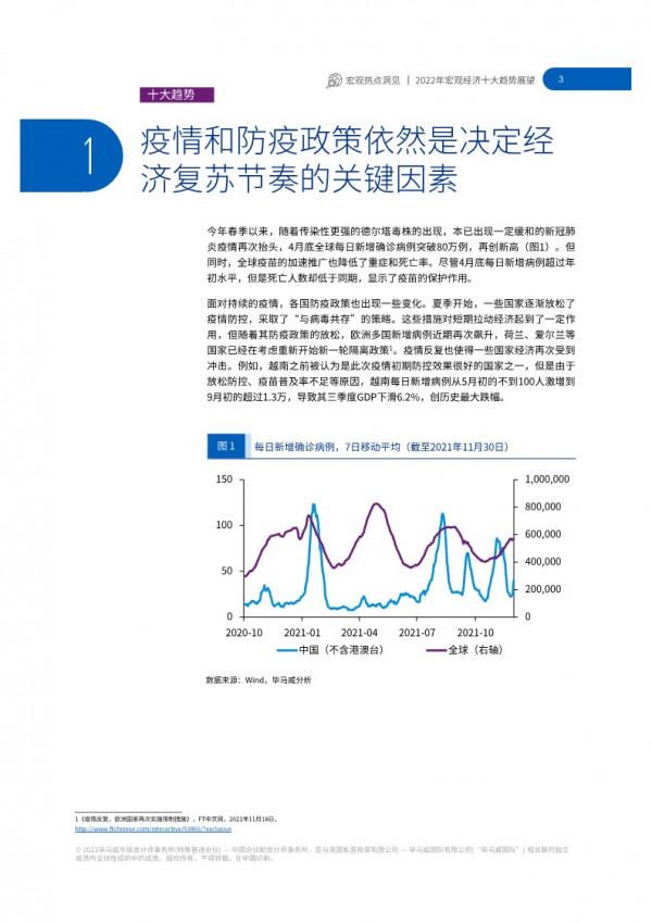 「研報分享」畢馬威2022年宏觀經濟十大趨勢展望