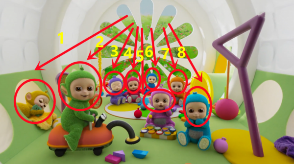 天線寶寶響應“二胎政策”,兩男兩女25年後“生出”8個小寶寶? 天線寶寶響應“二胎政策”,兩男兩女25年後“生出”8個小寶寶?