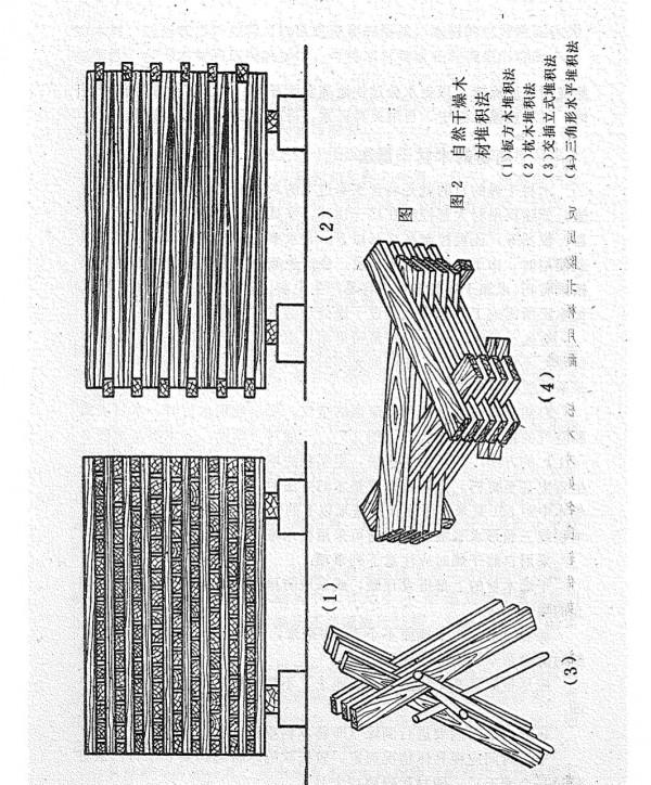 土木建築之木材