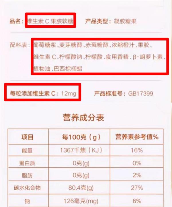 2塊的維生素C和百元維生素C有什麼區別？全在這一篇了