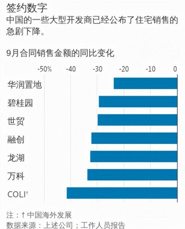 降準、降息才是救市良策 降準、降息才是救市良策