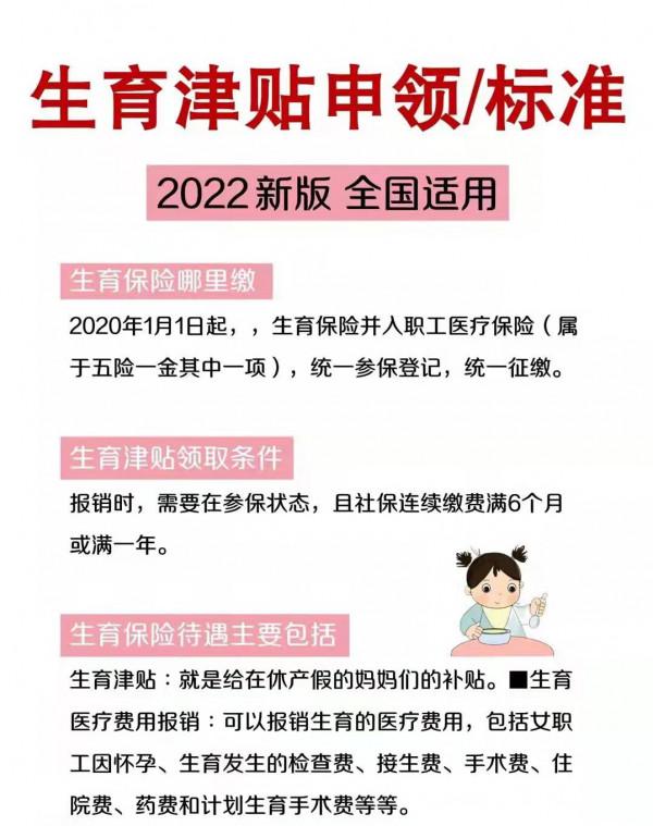 2022年生育津貼申領&sol;標準