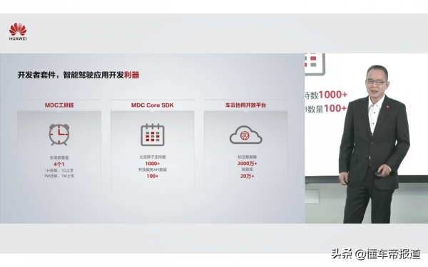 觀點|華為李振亞：明年釋出MDC100，2025年智慧汽車銷量超800萬輛