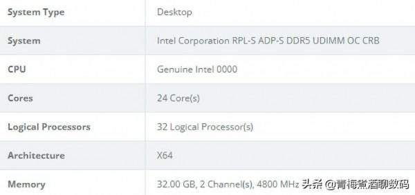 成也大小核敗也大小核！酷睿i9-13900K曝光有16個小核