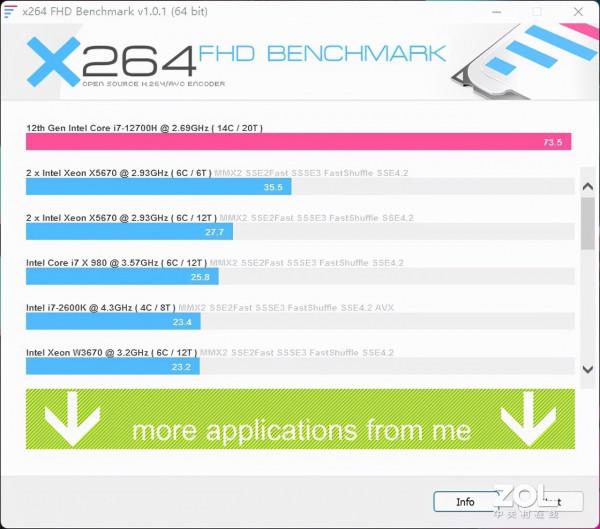 「有料評測」雷神911星戰 2022：12代酷睿標壓i7の初體驗