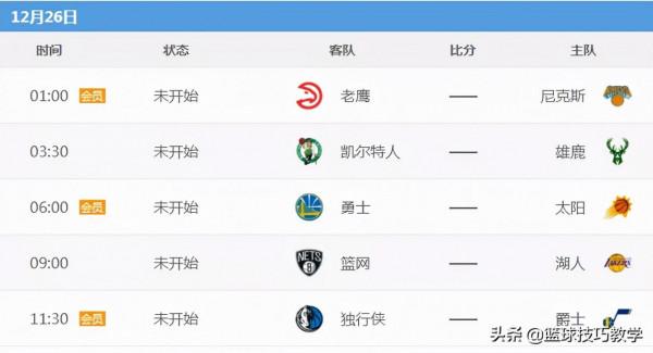 太吸金了!一天賺3000萬!籃網大戰湖人來了 太吸金了!一天賺3000萬!籃網大戰湖人來了