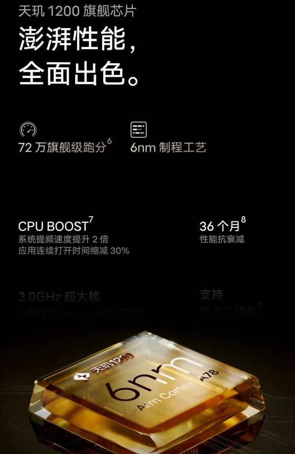 VIVO S12 pro+天璣1200，起售價3399元，你會選擇嗎？