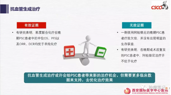 肺肉瘤樣癌治療進展