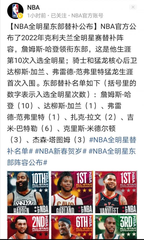 NBA公佈2022年全明星替補：哈登領銜東部，保羅領銜西部