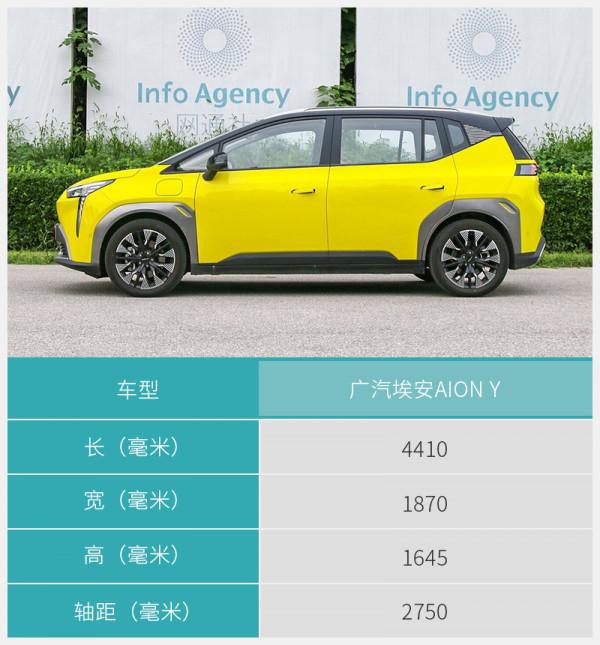 廣汽埃安AION Y購車手冊 70科技版最值得推薦 廣汽埃安AION Y購車手冊 70科技版最值得推薦