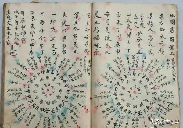 《龍穴砂水吉凶書》