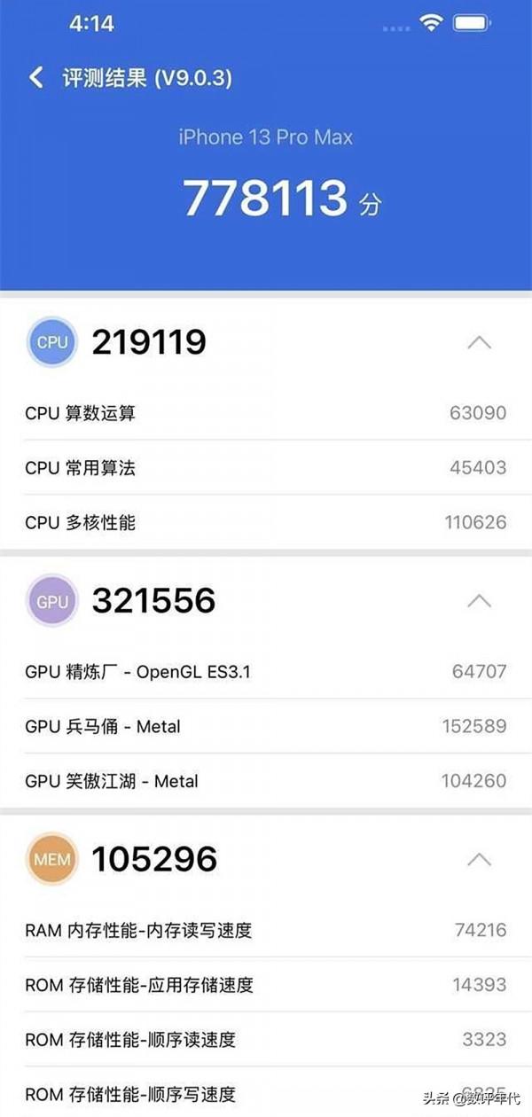 蘋果13ProMax值得買嗎?它真的有很多";槽點";嗎?看完簡析你就知道了 蘋果13ProMax值得買嗎?它真的有很多";槽點";嗎?看完簡析你就知道了