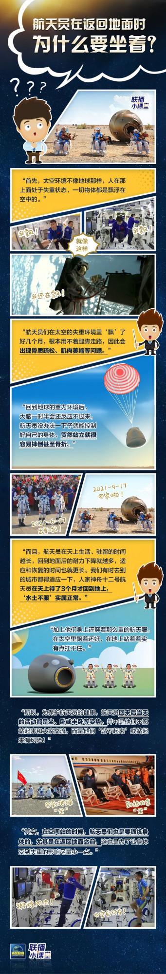 “太空出差三人組”被抬出艙，航天員從空間站回來為何一直都坐著？