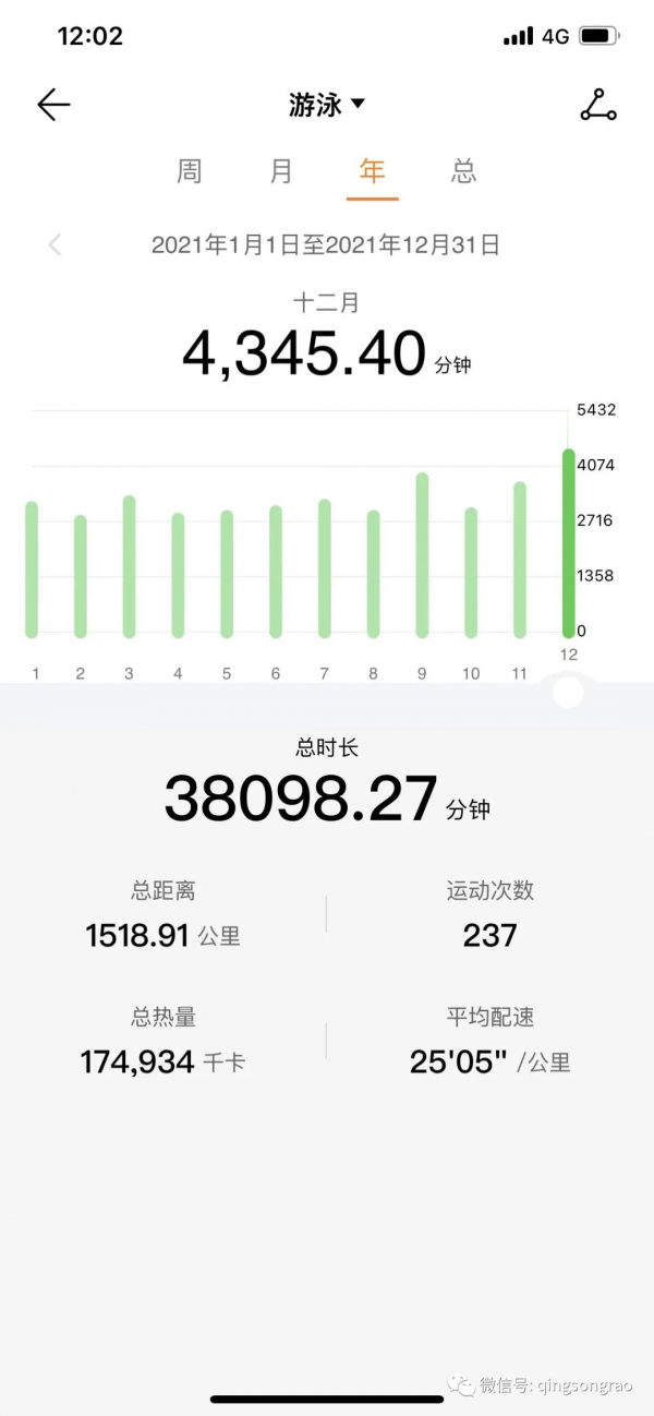 海遊六千迎新年,17度冬泳這次感覺有點冷 海遊六千迎新年,17度冬泳這次感覺有點冷