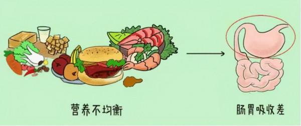 營養包是什麼?原來確保母嬰健康無憂,每天只需一包在手 營養包是什麼?原來確保母嬰健康無憂,每天只需一包在手