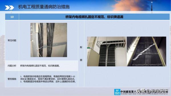 VIP|中建機電安裝質量通病防治手冊