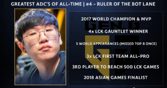 外媒評選出史上前十ADC 三位華人選手上榜 Uzi位居榜首