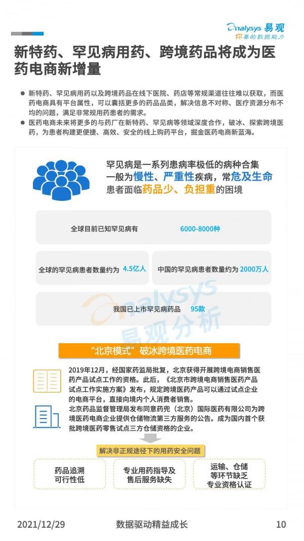 人口老齡化加劇，醫療健康市場擴大