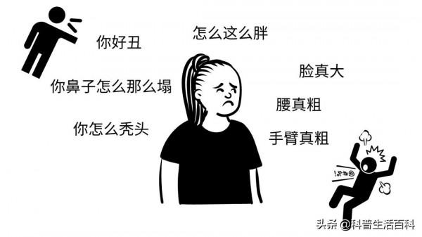 不吃晚飯能減肥？