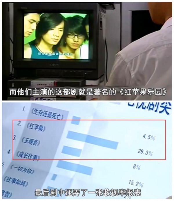 用最土的造型，講最羞恥的臺詞，偶像劇“任性”起來可真要命