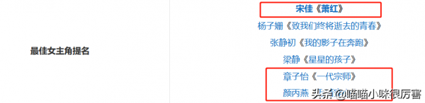 顏丙燕張子楓陪跑，梅婷吐槽，影后視後評選向來都是場大戲？