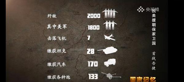 抗美援朝戰爭時間表&mdash;你不知道的《長津湖》《長津湖之水門橋》