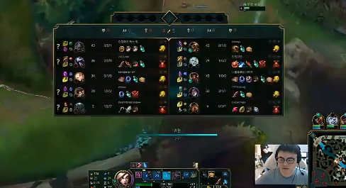 ADC存在的意義是為了開遊戲？LOL全球資料統計，連Uzi都上不了分