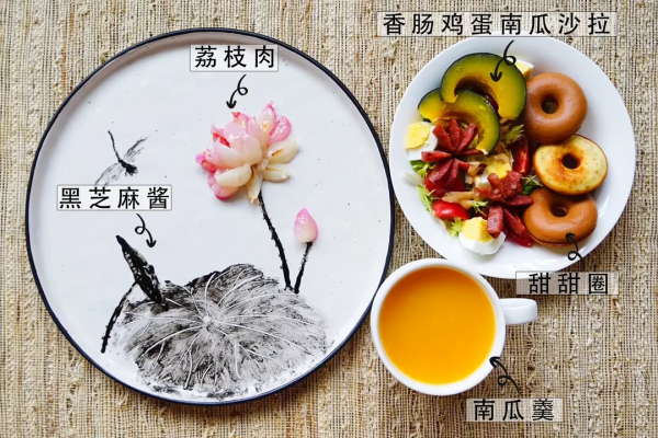 美麗的早餐食譜:荷花蜻蜓圖,搭配香腸雞蛋南瓜沙拉 美麗的早餐食譜:荷花蜻蜓圖,搭配香腸雞蛋南瓜沙拉