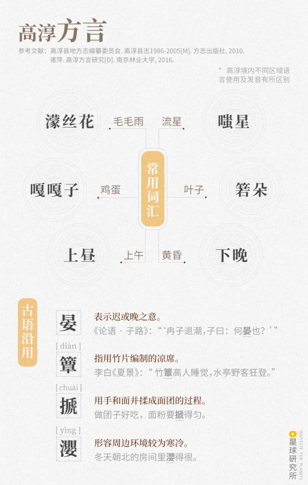 南京高淳,為何值得一去? 南京高淳,為何值得一去?