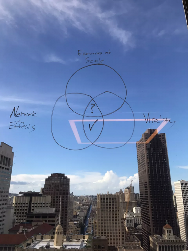 Paradigm：憑實力完美抄底比特幣，新正規化投資的登頂之路