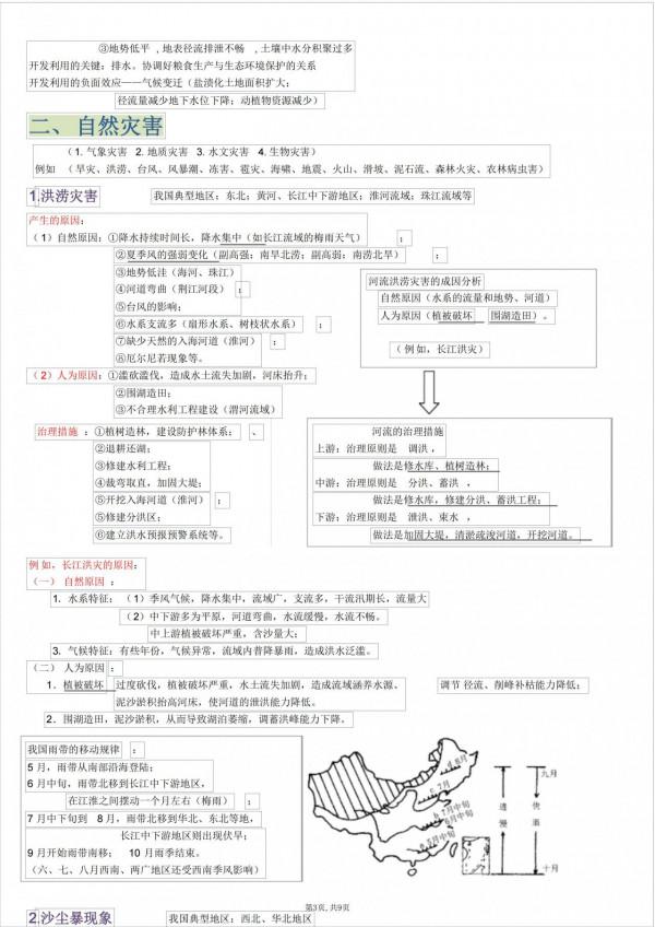 高中地理提分用1個月和5個月的時間差距,都在這份資料上了 高中地理提分用1個月和5個月的時間差距,都在這份資料上了
