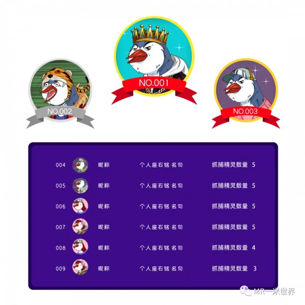 轉載：一米世界聯合&OpenCurlyDoubleQuote;綠洲動物園&rdquo;開啟寵物精靈小宇宙