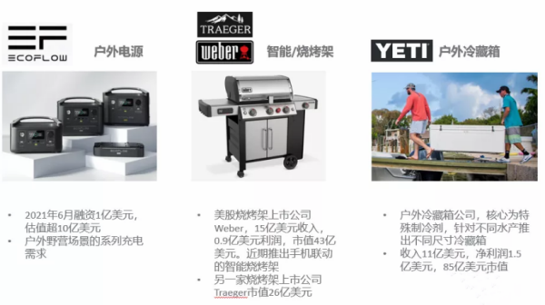 科技消費領域的邏輯淺析