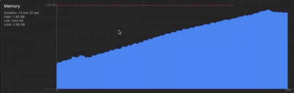 優酷播放黑科技 | 基於WebRTC實現的直播";雲多視角";技術解析 優酷播放黑科技 | 基於WebRTC實現的直播";雲多視角";技術解析